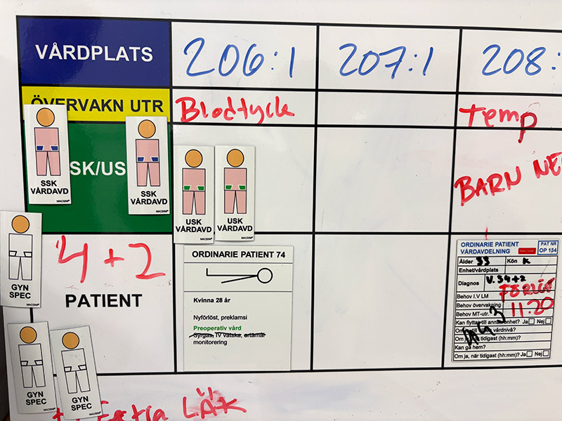 Bild på tavla som användes under övningen. På tavlan sitter olika kort som kan flyttas. Korten föreställer simulerade patienter och personal.